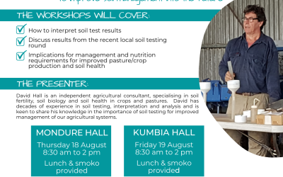 Understanding Soils Workshop – with David Hall – Mondure & Kumbia