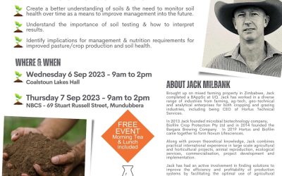 Understanding Soils Workshop – with Jack Milbank – Coalstoun Lakes & Mundubbera