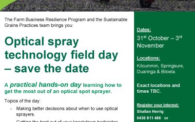 Optical Spray Technology Field Day – Biloela
